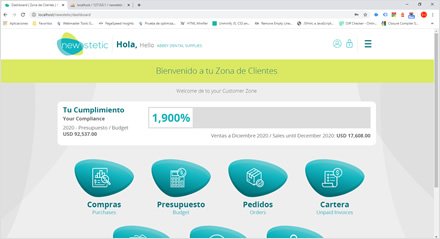 Dashboard Cumplimiento, Extranet Clientes New Stetic