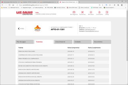 Listado de Trámites, Portal de Clientes Las Galias